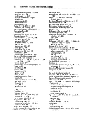 188 HANDWRITINGANALYSIS THE COMPLETE BASICB W K
infant to third grade, 163-164
profiles, 170-172
self-image, 168-169
circles, 85
exaggerated, 81
feminine trait, 81
Clannishness, 173
Clubs, 21, 119, 122, 151, 152
capacity for cruelty, 20
Cody, Buffalo Bill (entertainer), 75
Colette (author), 23
Collectors, 78
Communicate, desire to, 56, 77
Compassionate, 81
Connectedness, 5, 102-105, 158
Circular strokes and shapes, 81
between words, 107
extreme, 106- 107
mixed strokes, 103-105
partial, 107
pure types, 102-103
and speech, 105
Conscience, 10-1 1, 12
Conservative, 78, 116, 137
Contrariness, 140
Conventional attitudes, 97, 137
Cox, Archibald (attorney), 111
Crawford, Joan (actress), 61
Creativity, 15, 42, 53, 66, 71, 80, 81, 93, 98,
Criminology, handwriting expert, iv
Cross, 88, 89
Culture, 139
104, 109, 127, 128
avant garde, 107
symbolism, 88
aspires to, 139
g and e, 138
love of, 118
circle, 76
circular strokes, shapes, 81
garland, 77-79
oval, 84-85
symbolism, 76
Curved movement, 76-85
loop, 81-83
d, 117-118
clubbed, 152
danger signs, 159
felon’s claw, 118, 146, 159, 173
maniacal, 152, 159
over-sensitive, with I, 153
Danger signs, 144-162
dishonesty, 144-150
emotional instability, 155- 162
violence, 150-1 55
Davis, Bette (actress), 35
Davis, Sammy, Jr. (entertainer), 128
Defenses, childhood, 168-169
Defiant k, 153
Dependence, 12, 33, 52, 81, 104, 116, 117,
Depth, 7, 37. See also Pressure
De Sade, Marquis (soldierlpervert), 46
Determination, 21, 100
Dickens, Charles (writer), 128
Dickinson, Emily (poetess), 62
Diebenkorn, Richard (artist), 96
Dignity, 117
Dillinger, John (criminal), 36
Discipline problem, 167
Disconnectedness, 105, 108-110, 158
120
rhythm and, 64
printing, 109-1 10
total, 109
Discreet, 84
Dishonesty, 80, 85, 91, 101, 139, 144-150.
potential for, 16
Disney, Walt (artist), 124
Doing your own analysis, 175-181
checklist of characteristics, 178-181
collecting samples, 175
getting sample, 175
ink, 175
procedures, 177
sensitive subjects, 176
tracing paper method, 176
Dot following signature, 132
Dotting, 43
Downstrokes (contracting),37, 38, 65, 86
willpower, 1
Dressler, Marie (entertainer), 96
Drug use, 71, 90
See also Negative traits
Earhart, Amelia (aviatrix), 6
Eccentric, 80, 91, 98, 117, 118, 121, 132
Eddy, Mary Baker (religious leader), 125
Edison, Thomas A. (inventor), 74
Efficiency, 87, 103, 187
Ego, 1, 8, 9, 114, 115. See also Self-image
deformed, 115
instinctual drives, 8
intellectual/spiritual sphere, 8
life force of, 37
major areas, 8
social self, 8
zonal balance and, 9
Egocentrism, 51, 108, 128. See also Self-
centered
egoistic, 101
ego-loss, 132
Einstein, Albert, 15, 15, 92
Elaborated
I, 115
slow writing, 60
Embellishment, 136, 148. See also Orna-
mentation
 