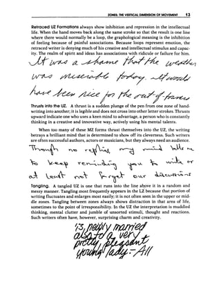 ZONES THE VERTICAL DIMENSIONOF MOVEMENT 13
Retraced U2 Formations always show inhibition and repression in the intellectual
life. When the hand moves back along the same stroke so that the result is one line
where there would normally be a loop, the graphological meaning is the inhibition
of feeling because of painful associations. Because loops represent emotion, the
retraced writer is denying much of his creative and intellectual stimulus and capac-
ity. The realm of spirit and ideas has associations with ridicule or failure for him.
Thrusts into the UZ. A thrust is a sudden plunge of the pen from one zone of hand-
writing into another; it is legible and does not cross into other letter strokes.Thrusts
upward indicate one who uses a keen mind to advantage, a person who is constantly
thinking in a creative and innovative way, actively using his mental talents.
When too many of these MZ forms thrust themselves into the UZ, the writing
betrays a brilliant mind that is determined to show off its cleverness. Such writers
are often successful authors, actors or musicians, brit they always need an audience.
Tangling. A tangled UZ is one that runs into the line abqve it in a random and
messy manner. Tangling most frequently appears in the LZ because that portion of
writing fluctuates and enlarges most easily; it is noltoften seen in the upper or mid-
dle zones. Tangling between zones always shows distraction in that area of life,
sometimes to the point of irresponsibility. In the IJZ the interpretation is muddled
thinking, mental clutter and jumble of unsorted stimuli, thought and reactions.
Such writers often have, however, surprising charm and creativity.
 