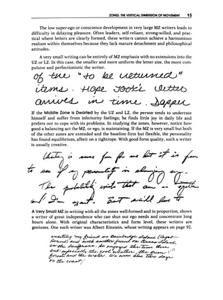 ZONES: THE VERTICAL DIMENSION OF MOVEMENT 45
The low super-ego or conscience development in very large MZ writers leads to
difficulty in delaying pleasure. Often leaders, self-reliant, strong-willed, and prac-
tical where letters are clearly formed, these writers cannot achieve a harmonious
realism within themselves because they lack mature detachment and philosophical
attitudes.
A very small writing can be entirely of MZ emphasis with no extensions into the
UZ or LZ.In this case, the smaller and more uniform the letter size, the more com-
pulsive and perfectionistic the writer.
If the Middle Zone is Dwarfed by the UZ and LZ, the person tends to underrate
himself and suffer from inferiority feelings; he finds little joy in daily life and
prefers not to cope with its problems. In studying the zones, however, notice how
good a balancing act the MZ, or ego, is maintaining. If the MZ is very small but both
of the other zones are extended and the baseline firin but flexible, the personality
has found equilibrium, albeit on a tightrope. With good form quality, such a writer
is usually creative.
A Very Small M
Z in writing with all the zones well-formed and in proportion, shows
a writer of great independence who can shut out ego needs and concentrate long
hours alone. With original characteristics and form level, these writers are
geniuses. One such writer was Albert Einstein, whose writing appears on page 92.
 