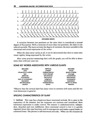 28 HANDWRITING ANALYSIS.THECOMPLETE
BASIC BOOK
EXPANDEDGRAPH
A variation between two positions on the slant chart is considered a normal
degree of fluctuation. With a variation of niore than two positions, the slant is con-
sidered unstable. The more extreme the degree of variation, the more unstable is the
emotional and social expression of the writer.
When the slant never varies at all, it can be determined that there is some emo-
tional rigidity being expressed by the writer.
mine slant with just your eye.
After some practice measuring slant with the graph, you will be able to deter-
SOME KEY WORDS ASSOCIATED WITH VARIOUS SLANTS
RECLINED
past
influence of mother
fear
deflance
introverslon
lack of involvement
repression
self-absorption
caution
VERTICAL
present
independence
inner strength
self-reliance
self-control
judgment
suppression
Independence
action
INCLINED
future
goals of father
courage
compliance
extroversion
compassion
expression
drawn to others
reaction
*Observe that the vertical slant has many traits in common with zones and the ver-
tical dimension in general.
SPECIFIC CHARACTERISTICS O
F SLANT
2. Vertical. This type has a head-over-heart emotional attitude. He is open to the
experience of the moment, but his responses are cautious and considered. Here
emotional expression is under control. The manner is undemonstrative, indepen-
dent, detached and even indifferent. Once emotional control is lost it is quickly
regained, hence this type functions well in emergencies and makes a good leader or
contented loner. The person is self-interested and asks, “What can the situation do
 