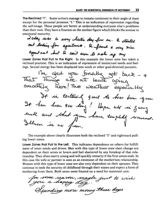 SLANT THE HORIZONTAL DIMENSION OF MOVEMENT 33
The Reclined“I”. Somewriters manage to remain consistent in their angle of slant
except for the personal pronoun “I.” This is an indication of repression regarding
the self-image. These people are better at understanding everyone else’s problems
than their own. They have a fixation on the mother figure which blocks the avenue to
emotional maturity.
Lower Zones that Pull to the Right. In this example the lower-zone has taken a
reclined position. This is an indication of repression of instinctual needs and feel-
ings. Sexual energy has been displaced into work or other goal-directed pursuits.
U
The example above clearly illustrates both the reclined “I”and rightward pull-
ing lower zones.
Lower Zones that Pull to the L
e
f
t
. This indicates dependence on others for fulfill-
ment of inner needs and drives. Men with this type of lower zone slant change are
dependent on their wives or lovers and feel shattered by any breakup of that rela-
tionship. They often marry young and will quickly remarry if the first union ends. In
this case the wife or partner is seen as an extension of the motherlson relationship.
Women with this type of lower zone are also very dependent on their spouses. They
continue to seek the security of childhood through their mates and expect a form of
mothering from them. Both sexes seem fixated on a need for maternal care.
 