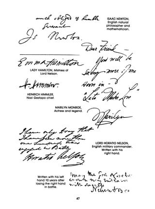 LADY HAMILTON, Mistress of
Lord Nelson.
#-
HEINRICH HIMMLER,
Nazi Gestapo chief.
MAR11 'N ...ONROE,
Actress and legend.
LORD HORATIO NELSON,
EngIish r
niIitary commander.
Written with his
right hand.
c
47
 