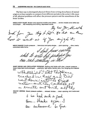 70 HANDWRITING ANALYSIS THE COMPLETE BASIC BOOK
The best way to distinguish physical illness from writing disturbance of mental
origin is to have samples to compare from different periods in the writer's life; most
of all, physical problems will affect the pressure pattern and the smoothness of the
letter strokes.
MIDDLE B
O
D
Y INJURY. Broken and repairedmiddle zone letters...erratic middlezone letter size
and shape.. .MZ threading and falling, depressed words.
N
E
R
V
E DAMAGE. Erratic pressure ...tremulous and jerky strokes. ..poor spacing...slow,overly-
HEART D
I
S
E
A
S
E AND CIRCULATORY PROBLEMS. Dotting and blobs with slow, uneven pressure...
lower loops bent and enlarged.. .pastiosity, light spots, bends, jerks, tics, tangling and depres-
HEALTHY WRITING. Good pressure pattern...relaxed strokes. ..clear spacing and balanced
zone.
 