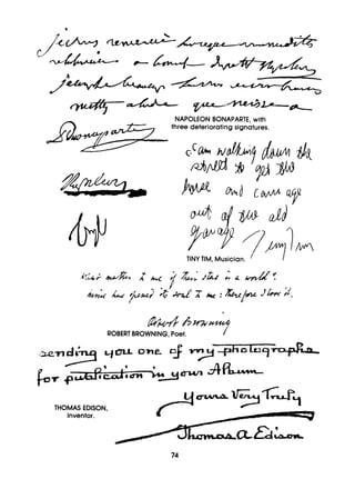 NAPOLEON BONAPARTE,with
three deteriorating signatures.
TINY TIM, Musician. I
R
O
B
E
R
TBROWNING,Poet. /
THOMAS EDISON,
Inventor.
74
 