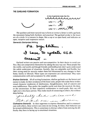 SIROKES AND SHAPES 77
THE GARLAND FORMATION
A line of garlands looks like this.
The quickest and most natural way to form or correct a letter is with a garland,
the movement being both rhythmic and practical. The garland stroke is the lower
arc of a circle. It is concave in shape, like a cup or an open hand, and indicates an
open, receptive and responsive nature.
Generally Garlanded Writing
--&r-
Garland writers are passive and non-competitive. In their desire to avoid con-
flict, they can compromise themselves by taking the easy way out. These people like
the visible, real world, and though friendly and kindhearted, don’t quite understand
the subtle undertones of situations. Socially, they are adaptable and flexible, but
their strong need for security makes them feel threatened by any changes in their
home, family or lifestyle. These types are expressive yet conventional. They want
communication with and acceptance by other people.
Shallow Garlands. Of all writing formations, shallow garlands are the fastest and
easiest to make. In their avoidance of the lower zone, people who make these strokes
reveal character tendencies of shallowness, thoughtlessness, lack of concern and
even indifference. They prefer the tangible world, and shun the mystical, the deep,
or the unconscious. In their impulsive recklessness to reach goals, they can roll
right over a less hasty person. They make much of connecting to others, but without
deep feeling.
&
L
&
2
-
c
>
- -cc-LFA -4J
J
L
Y
%
-
-
-
L
A A , d<g?&&&
&&C/ L
.
7 r
F--
ClotheslineGarlands. In their eagerness to express themselves and to communi-
cate with others, these writers can come on too stro,ng.At times, their behavior can
be termed exhibitionistic. This is sometimes to distract others from noticing the dif-
ficulty they have in facing up to emotional situations.
 