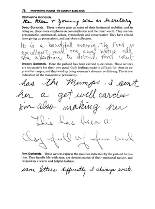 78 HANDWRITING ANALYSIS THE COMPLETE BASIC BOOK
Clothesline Garlands.
AeL d?hk 3
.
. y y J
- -
Deep Garlands. These writers give up-some of their horizontal mobility, and in
doing so, place more emphasis on contemplation and the inner world. They are im-
pressionable, sentimental, sedate, sympathetic and conservative. They have a hard
time giving up possessions, and are often collectors.
Droopy Garlands. Here the garland has been carried to extremes. These writers
are too passive for their own good. Guilt feelings make it difficult for them to ex-
press their anger, and they wind up being someone's doormat or dish-rag.This is one
indication of the masochistic personality.
FirmGarlands. These writers express the qualities indicated by the garland forma-
tion. They handle life with ease, are demonstrative of their emotional nature, and
respond in a warm and helpful fashion.
 