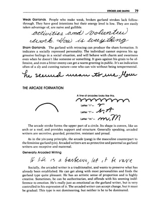 STROKES AND SHAPES 79
Weak Garlands. People who make weak, broken garland strokes lack follow-
through. They have good intentions but their energy level is low. They are easily
taken advantage of, are naive and gullible.
Sham Garlands. The garland with retracing can produce the sham formation. It
indicates a socially repressed personality. The individual cannot express his ag-
gressive feelings in a social situation, and will behave with charm and sweetness
even when he doesn’t like someone or something. It goes against his grain to be of-
fensive, and even a bitter enemy can get a warm greeting in public. It’s an indication
often of a sly and cunning nature-one who can win without being tempermental.
THE ARCAQEFORMATION
n
A line of arcades looks like this.
1
Letter “r’l- 3“
Letter ‘1’ -
The arcade stroke forms the upper part of a circle. Its shape is convex, like an
arch or a roof, and provides support and structure. Generally speaking, arcaded
writers are secretive, guarded, protective, resistant and proud.
As in the yin-yang principle, the arcade (yang)is the masculine counterpart to
the feminine garland (yin).Arcaded writers are as protective and paternal as garland
writers are receptive and maternal.
Generally Arcaded Writing
Socially, the arcaded writer is a traditionalist, and wants to preserve what has
already been established. He can get along with most personalities and finds the
garland type quite pleasant. He has an artistic sense of proportion and is highly
creative. Sometimes, he can be authoritarian, and offends with his seeming indif-
ference to emotion. He’s really just as emotional as the garland writer, but is very
controlled in his expression of it. The arcaded writer can accept change, but it must
be gradual. This type is not domineering, but neither is he to be dominated.
 