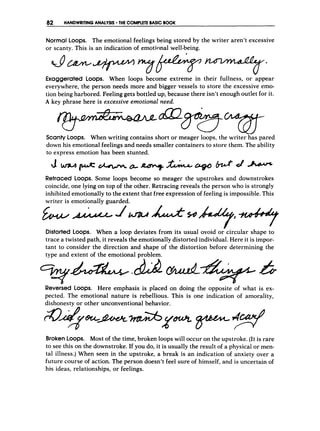 82 HANDWRITINGANALYSIS THE COMPLETE BASIC BOOK
Normal LOOPS. The emotional feelings being stored by the writer aren’t excessive
or scanty. This is an indication of emotional well-being.
Exaggerated LOOPS. When loops become extreme in their fullness, or appear
everywhere, the person needs more and bigger vessels to store the excessive emo-
tion being harbored. Feeling gets bottled up, because there isn’t enough outlet for it.
A key phrase here is excessive emotional need.
Scanty LOOPS. When writing contains short or meager loops, the writer has pared
down his emotional feelings and needs smaller containers to store them. The ability
to express emotion has been stunted.
Retraced Loops. Some loops become so meager the upstrokes and downstrokes
coincide, one lying on top of the other. Retracing reveals the person who is strongly
inhibited emotionally to the extent that free expression of feeling is impossible. This
writer is emotionally guarded.
Distorted LOOPS. When a loop deviates from its usual ovoid or-circular shape to
trace a twisted path, it reveals the emotionally distorted individual. Here it is impor-
tant to consider the direction and shape of the distortion before determining the
type and extent of the emotional problem.
Reversed LOOPS. Here emphasis is placed on doing the opposite of what is ex-
pected. The emotional nature is rebellious. This is one indication of amorality,
dishonesty or other unconventional behavior.
BrokenLOOPS. Most of the time, broken loops will occur on the upstroke. (It is rare
to see this on the downstroke. If you do, it is usually the result of a physical or men-
tal illness.) When seen in the upstroke, a break is an indication of anxiety over a
future course of action. The person doesn’t feel sure of himself, and is uncertain of
his ideas, relationships, or feelings.
 