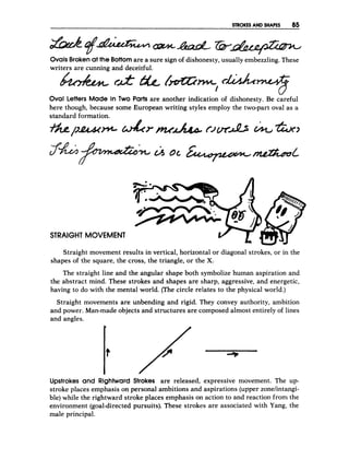 STROKES AND SHAPES 85
Ovais Broken at the Bottomare a sure sign of dishonesty, usually embezzling. These
writers are cunning and deceitful.
Oval Letters Made in TWO Parts are another indication of dishonesty. Be careful
here though, because some European writing styles employ the two-part oval as a
standard formation.
STRAIGHT MOVEMENT
Straight movement results in vertical, horizontal or diagonal strokes, or in the
shapes of the square, the cross, the triangle, or the X.
The straight line and the angular shape both symbolize hurnan aspiration and
the abstract mind. These strokes and shapes are sharp, aggressive, and energetic,
having to do with the mental world. (The circle relates to the physical world.)
Straight movements are unbending and rigid. They convey authority, ambition
and power. Man-made objects and structures are composed almost entirely of lines
and angles.
Upstrokes and Rightward Strokes are released, expressive movement. The up-
stroke places emphasis on personal ambitions and aspirations (upper zonehntangi-
ble) while the rightward stroke places emphasis on action to and reaction from the
environment (goal-directed pursuits). These strokes are associated with Yang, the
male principal.
 