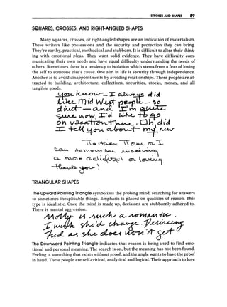 STROKES AND SHAPES 09
SQUARES, CROSSES, AND RIGHT-ANGLEDSHAPES
Many squares, crosses, or right-angled shapes are an indication of materialism.
These writers like possessions and the security and protection they can bring.
They're earthy, practical, methodical and stubborn. It is difficult to alter their think-
ing with emotional pleas. They want solid evidence. They have difficulty com-
municating their own needs and have equal difficulty understanding the needs of
others. Sometimes there is a tendency to isolation which stems from a fear of losing
the self to someone else's cause. One aim in life is security through independence.
Another is to avoid disappointments by avoiding relationships. These people are at-
tracted to building, architecture, collections, securities, stocks, money, and all
tangible goods.
TRIANGULAR SHAPES
The Upward PointingTriangle symbolizes the probing mind, searching for answers
to sometimes inexplicable things. Emphasis is placed on qualities of reason. This
type is idealistic. Once the mind-is made up, decisions are stubbornly adhered to.
There is mental aggression.
t/l & d / / I / g M d M f -
The Downward Pointing Triangle indicates that reason is being used to find erno-
tional and personal meaning. The search is on, but the meaning has not been found.
Feeling is something that exists without proof, and the angle wants to have the proof
in hand. These people are self-critical, analytical and logical. Their approach to love
 
