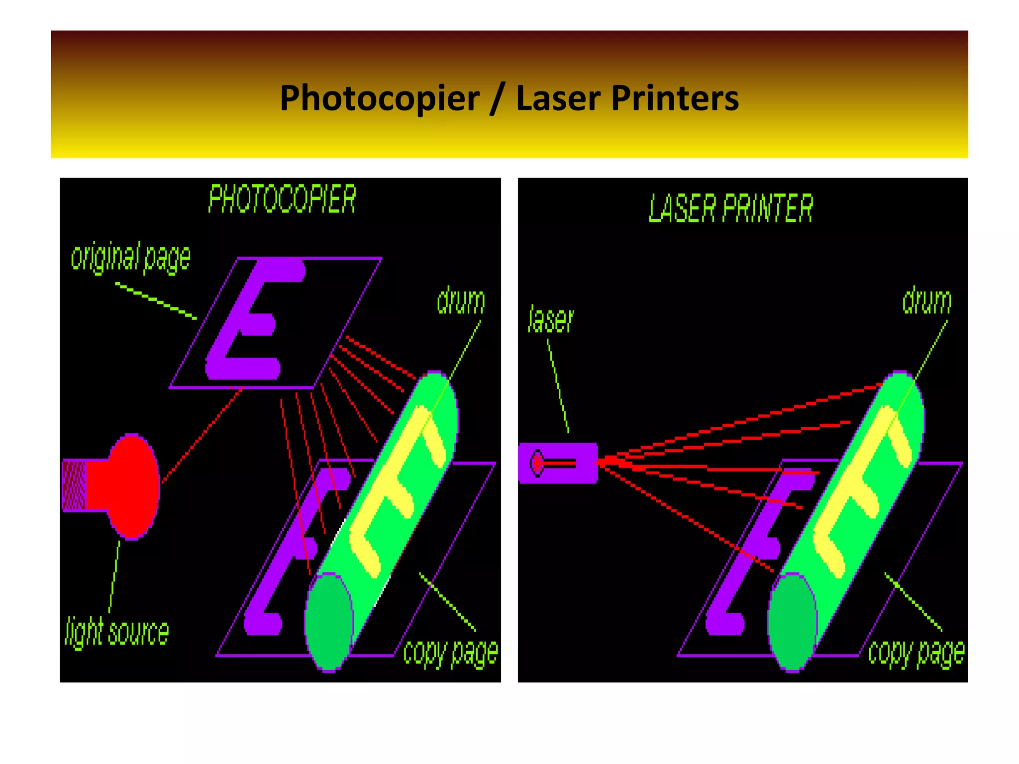 Photocopier / Laser Printers
 