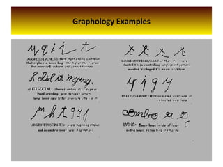 Graphology Examples
 
