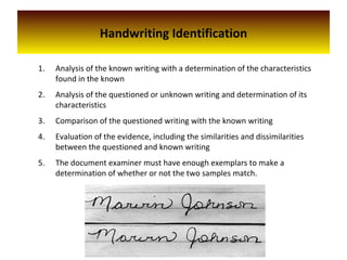 Handwriting Identification
1. Analysis of the known writing with a determination of the characteristics
found in the known
2. Analysis of the questioned or unknown writing and determination of its
characteristics
3. Comparison of the questioned writing with the known writing
4. Evaluation of the evidence, including the similarities and dissimilarities
between the questioned and known writing
5. The document examiner must have enough exemplars to make a
determination of whether or not the two samples match.
 