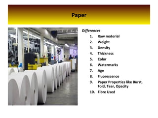 Paper
Differences
1. Raw material
2. Weight
3. Density
4. Thickness
5. Color
6. Watermarks
7. Age
8. Fluorescence
9. Paper Properties like Burst,
Fold, Tear, Opacity
10. Fibre Used
 