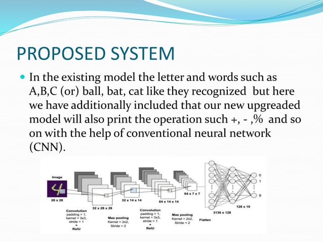 Handwritten digit and symbol recognition using CNN.pptx