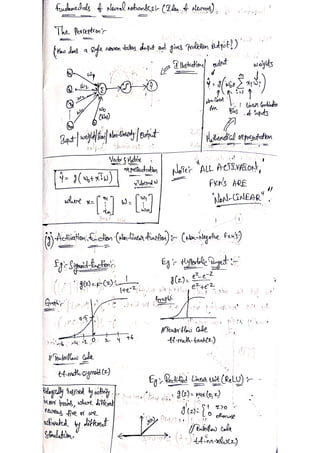 Handwritten_DeepLearning___________________