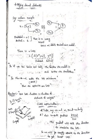 Handwritten_DeepLearning___________________