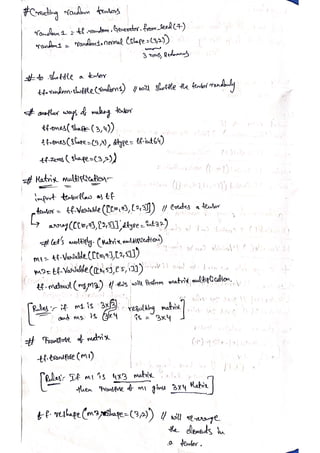 Handwritten_DeepLearning___________________