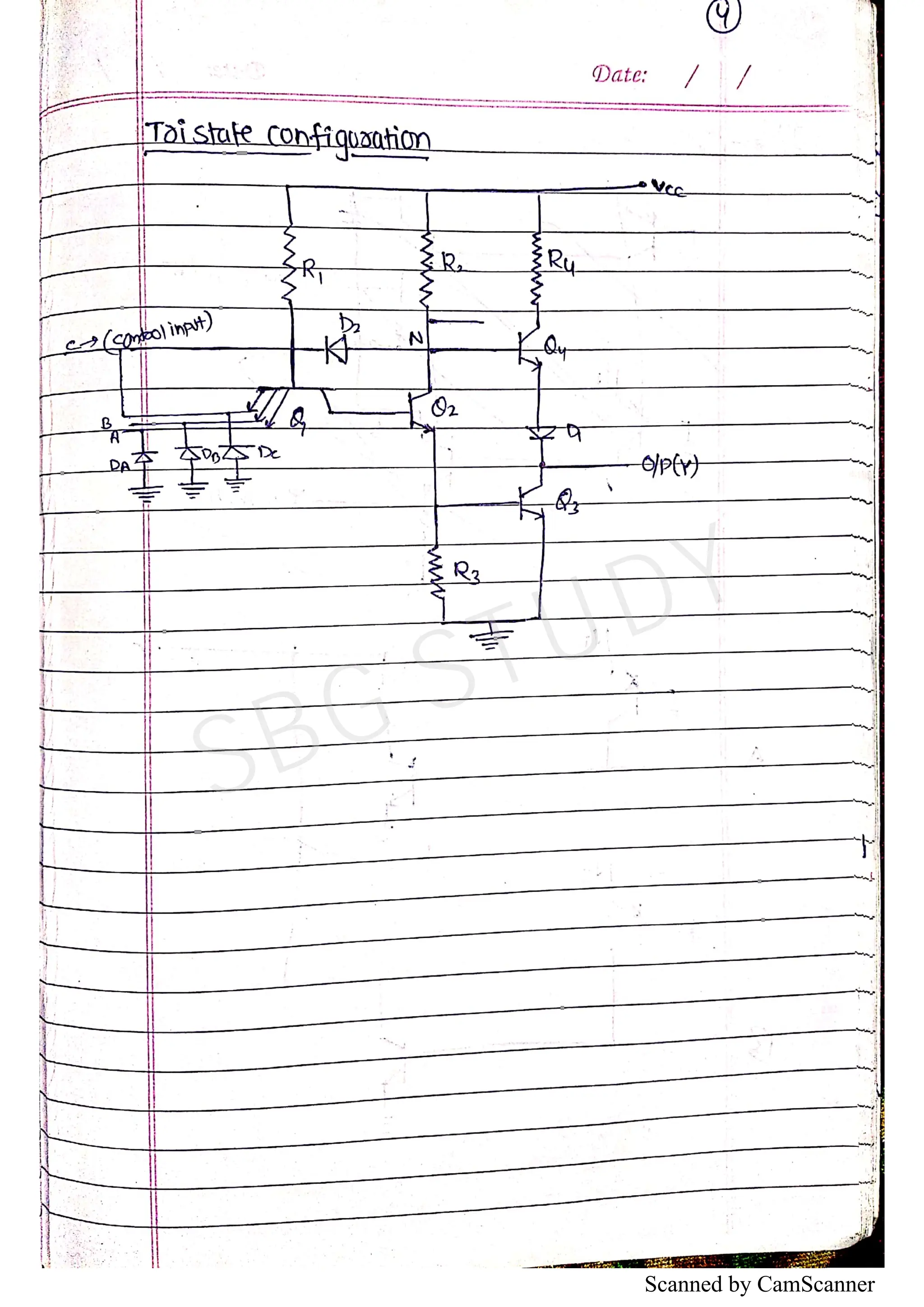 Scanned by CamScanner
SBG STUDY