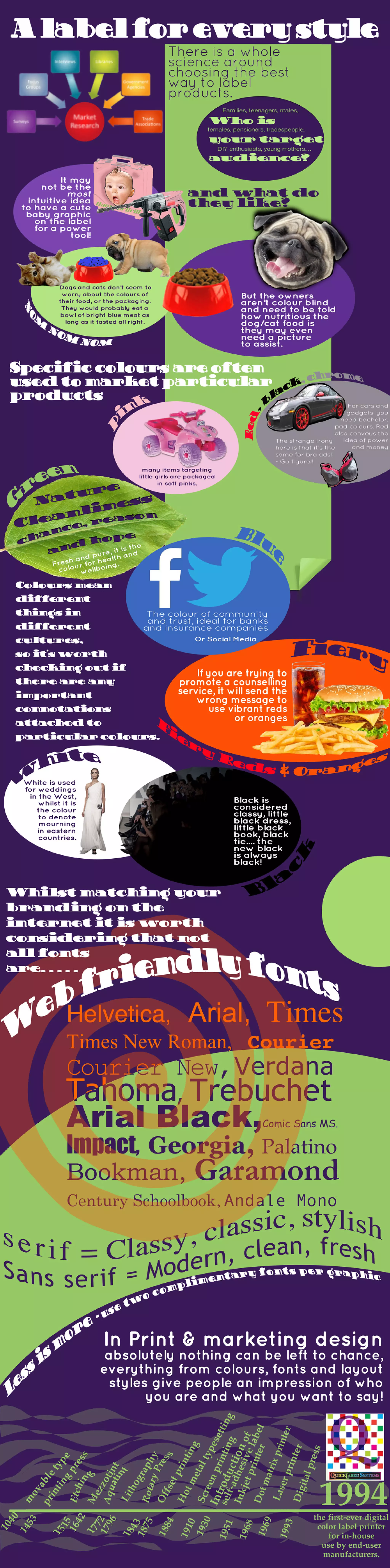 Handy hints from QuickLabel for your label printing