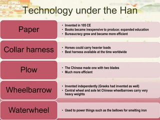 Han dynasty | PPT