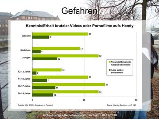 Michael Lange – Medienkompetenz im Netz - 10.11.2010
Gefahren
 