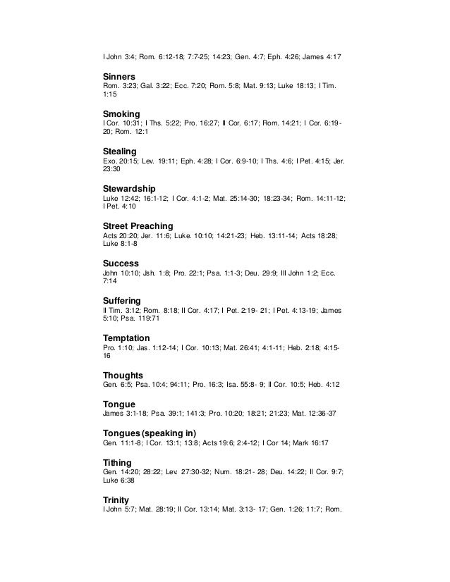 Handy Scripture References
