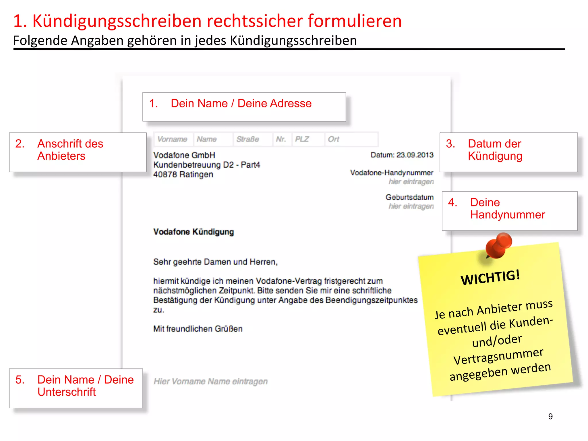 1.	
  Kündigungsschreiben	
  rechtssicher	
  formulieren	
  
Folgende	
  Angaben	
  gehören	
  in	
  jedes	
  Kündigungsschreiben	
  

1.  Dein Name / Deine Adresse
2.  Anschrift des
Anbieters

3.  Datum der
Kündigung

4.  Deine
Handynummer

WICHTIG!	
  

5.  Dein Name / Deine
Unterschrift

	
  
muss	
  
ch	
  Anbieter	
  
Je	
  na
den-­‐	
  
tuell	
  die	
  Kun
even
und/oder	
  
mer	
  
Vertragsnum
erden	
  	
  	
  
angegeben	
  w
9

 