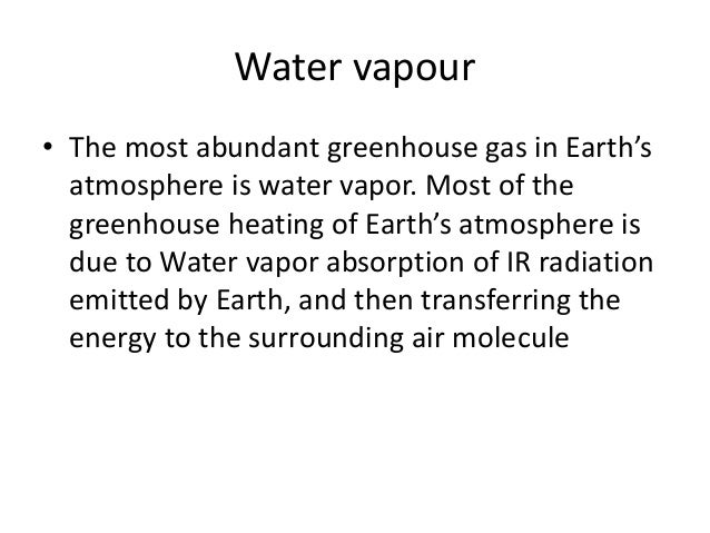 Green House Effect Presentation