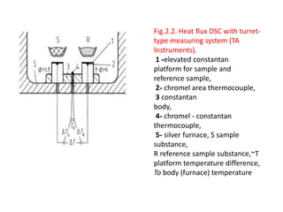 Differential scanning calorimetry DSC | PPTX