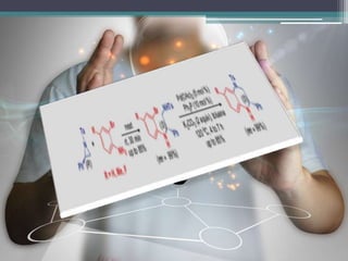 voie de synthese ... chemsitry