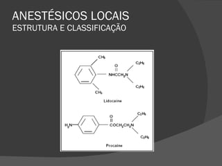 ANESTÉSICOS LOCAIS ESTRUTURA E CLASSIFICAÇÃO 