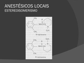 ANESTÉSICOS LOCAIS ESTEREOISOMERISMO 