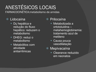 ANESTÉSICOS LOCAIS FARMACOCINÉTICA:metabolismo de amidas Lidocaína Dç hepática e redução do fluxo hepático: reduzem o metabolismo DHEG: reduz o metabolismo Metabólitos com atividade antiarritmicas Prilocaína Metabolizada a ortotoluidina – metahemoglobinemia: tratamento azul de metileno Causa pouca vasodilatação Mepivacaína Clearance reduzido em neonatos 