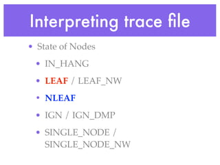 Interpreting trace ﬁle
• State of Nodes
 • IN_HANG
 • LEAF / LEAF_NW
 • NLEAF
 • IGN / IGN_DMP
 • SINGLE_NODE /
   SINGLE_NODE_NW
 