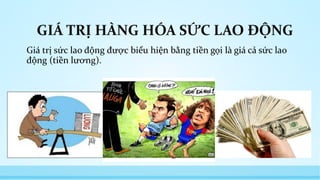 GIÁ TRỊ HÀNG HÓA SỨC LAO ĐỘNG 
Giá trị sức lao động được biểu hiện bằng tiền gọi là giá cả sức lao 
động (tiền lương). 
 