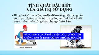 TÍNH CHẤT ĐẶC BIỆT 
CỦA GIÁ TRỊ SỬ DỤNG 
• Hàng hoá sức lao động có đặc điểm riêng biệt, là nguồn 
gốc trực tiếp tạo ra giá trị thặng dư, là chìa khoá để giải 
quyết mâu thuẫn công thức chung của tư bản. 
HÀNG HÓA SLĐ LÀ ĐIỀU KIỆN CỦA SỰ BÓC LỘT 
KHÔNG QUYẾT ĐỊNH CÓ HAY KHÔNG BÓC LỘT 
 