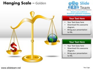 Hanging Scale – Golden


                               Your Text Here
                          •   Your Text Goes here
                          •   Download this awesome
                              diagram.
                          •   Bring your presentation
                              to life.



                               Your Text Here
                          •   Your Text Goes here
                          •   Download this awesome
                              diagram.
                          •   Bring your presentation
                              to life.




www.slideteam.net                               Your Logo
 