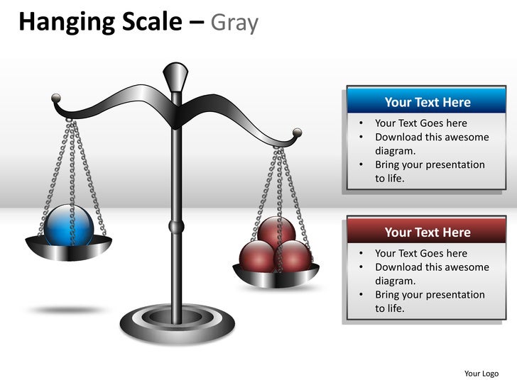 <strong>Rating scales</strong> - SlideShare Sliding scale powerpoint template