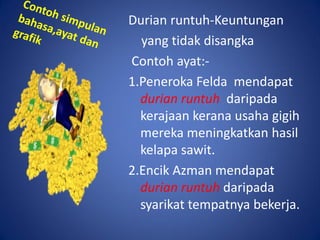 Durian runtuh-Keuntungan
  yang tidak disangka
Contoh ayat:-
1.Peneroka Felda mendapat
  durian runtuh daripada
  kerajaan kerana usaha gigih
  mereka meningkatkan hasil
  kelapa sawit.
2.Encik Azman mendapat
  durian runtuh daripada
  syarikat tempatnya bekerja.
 
