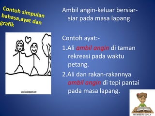 Ambil angin-keluar bersiar-
 siar pada masa lapang

Contoh ayat:-
1.Ali ambil angin di taman
  rekreasi pada waktu
  petang.
2.Ali dan rakan-rakannya
  ambil angin di tepi pantai
  pada masa lapang.
 
