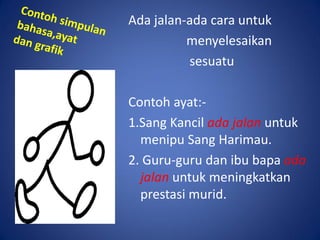 Ada jalan-ada cara untuk
          menyelesaikan
          sesuatu

Contoh ayat:-
1.Sang Kancil ada jalan untuk
  menipu Sang Harimau.
2. Guru-guru dan ibu bapa ada
  jalan untuk meningkatkan
  prestasi murid.
 