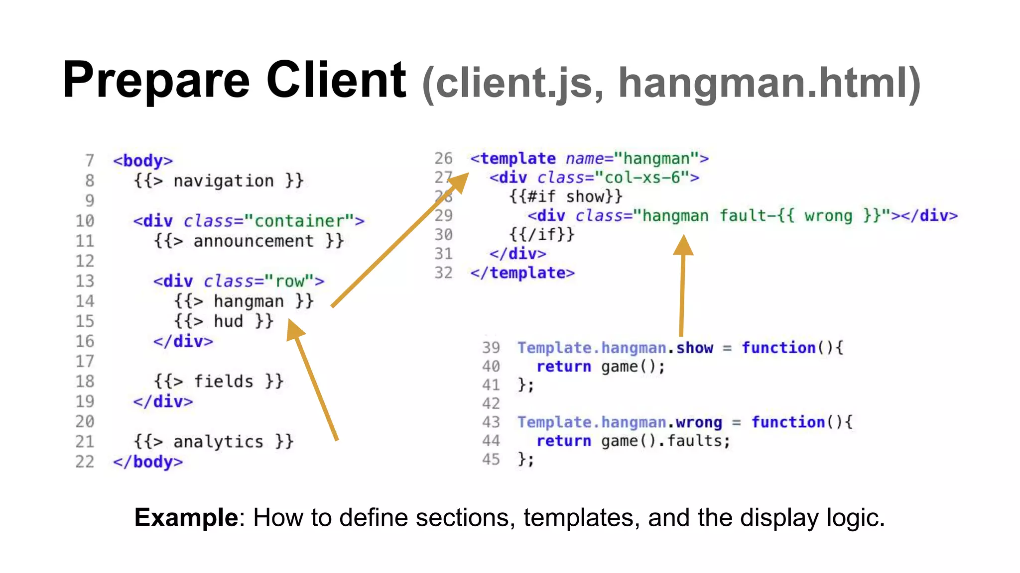 Prepare Client (client.js, hangman.html)
Example: How to define sections, templates, and the display logic.
 