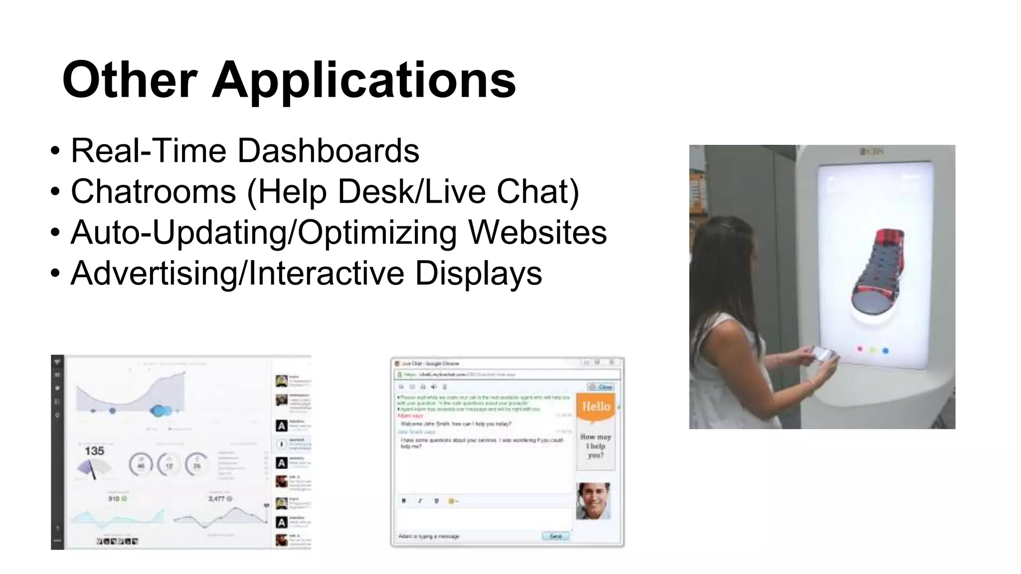 • Real-Time Dashboards
• Chatrooms (Help Desk/Live Chat)
• Auto-Updating/Optimizing Websites
• Advertising/Interactive Displays
Other Applications
 