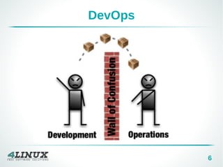 6 
DevOps 
 