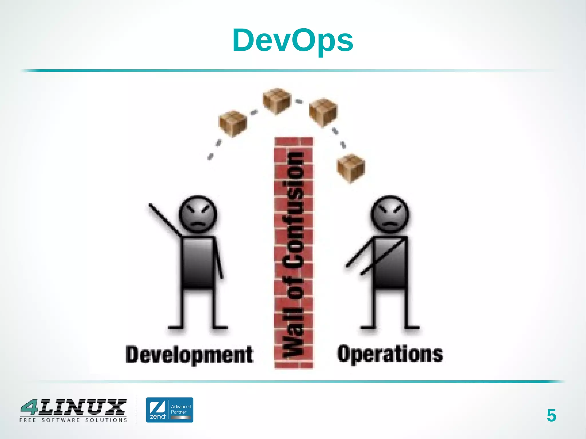 5
DevOps
 