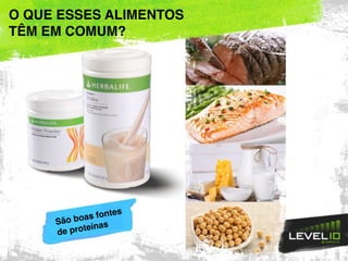 São boas fontes
de proteínas
O QUE ESSES ALIMENTOS
TÊM EM COMUM?
 