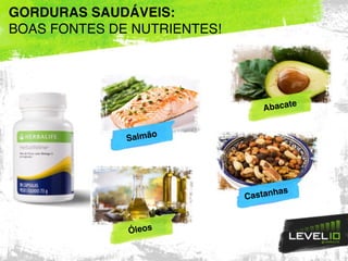 GORDURAS SAUDÁVEIS:
BOAS FONTES DE NUTRIENTES!
Salmão
Castanhas
Abacate
Óleos
 