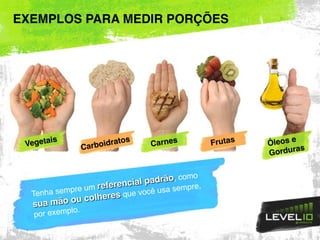 Tenha sempre um referencial padrão, como
sua mão ou colheres que você usa sempre,
por exemplo.
EXEMPLOS PARA MEDIR PORÇÕES
Vegetais
Carboidratos
Carnes Frutas Óleos e
Gorduras
 