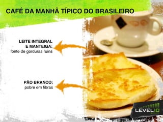 PÃO BRANCO:
pobre em fibras
LEITE INTEGRAL
E MANTEIGA:
fonte de gorduras ruins
CAFÉ DA MANHÃ TÍPICO DO BRASILEIRO
 